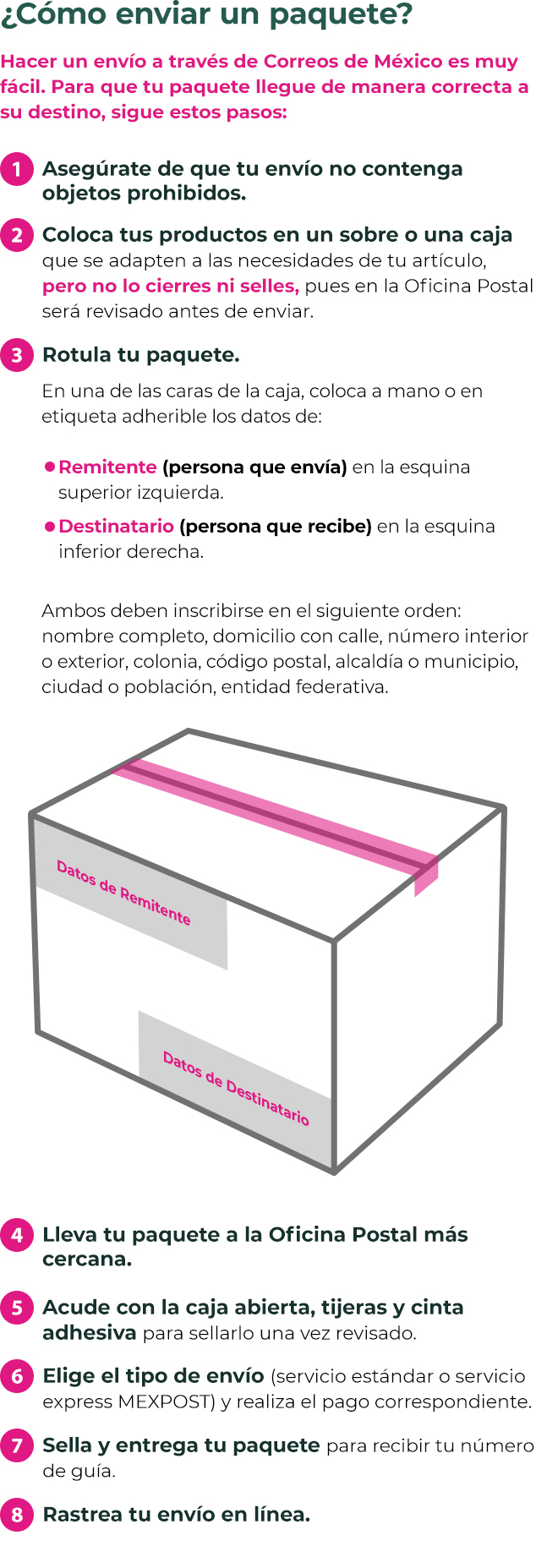 fuerte Fuera de borda Engaño Servicio Postal Mexicano | Gobierno | gob.mx