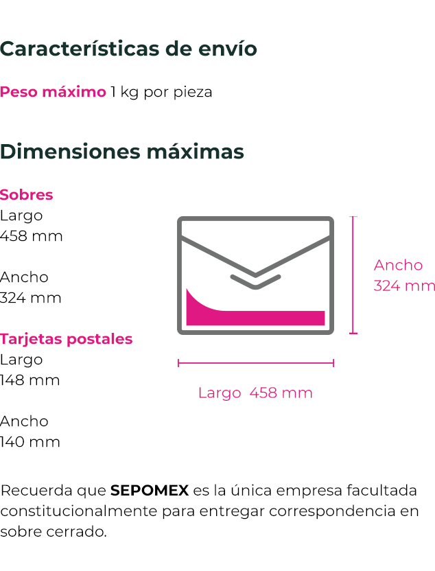 cuerpo cartas02